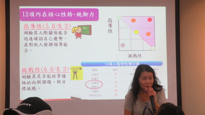 12項內在核心性格-統御力