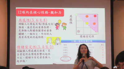 12項內在核心性格-親和力