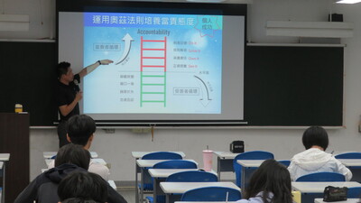 建立個人品牌到哪你都很可以