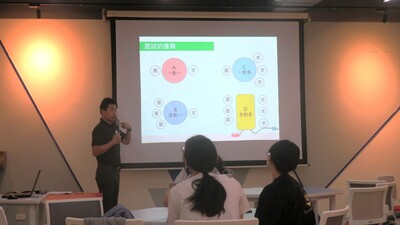 面試的種類