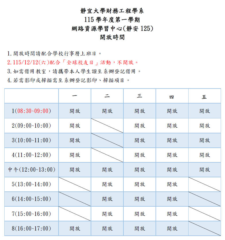 115-1學期靜安125財工系網路資源學習中心開放時間
