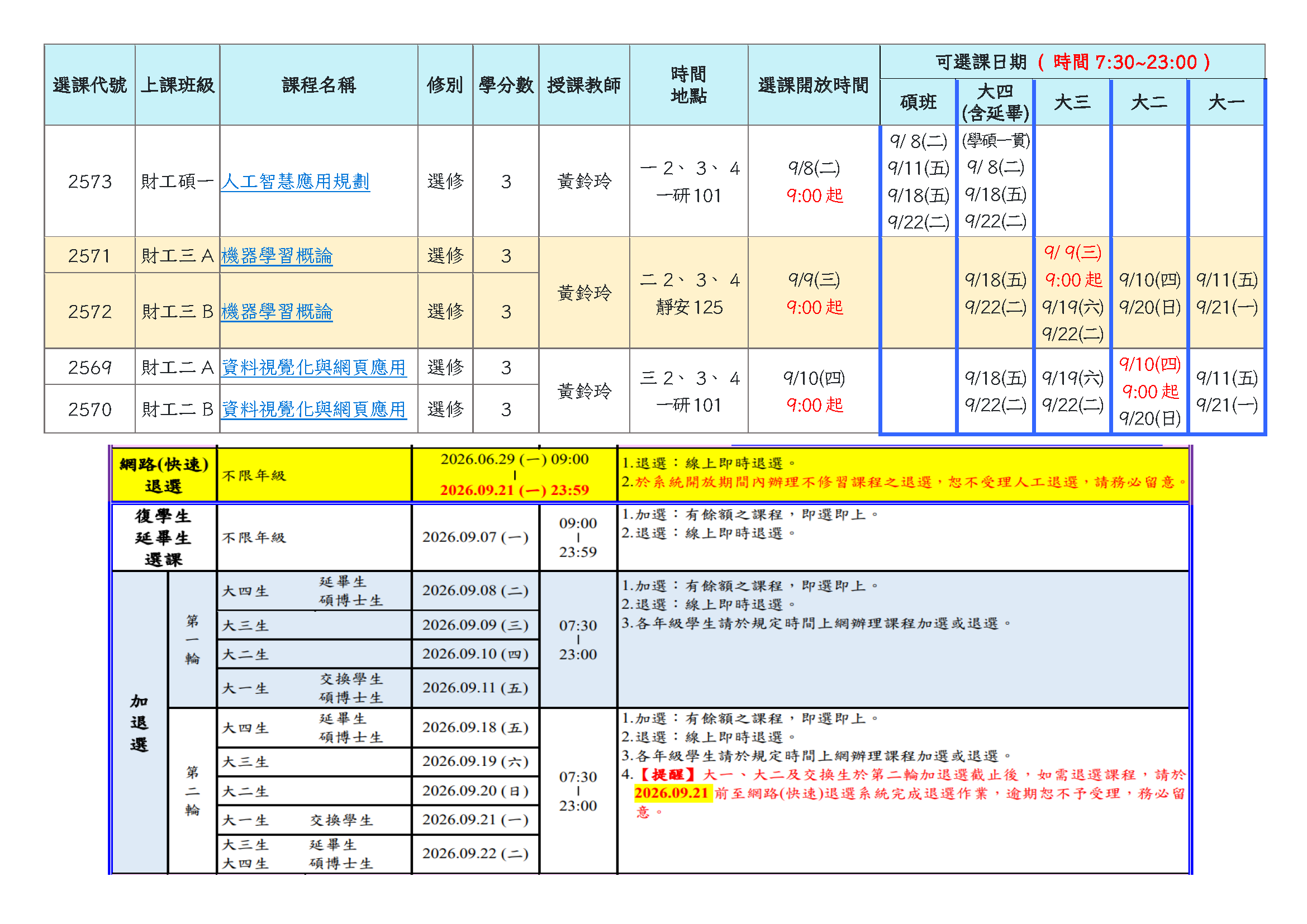 115-1新開課程