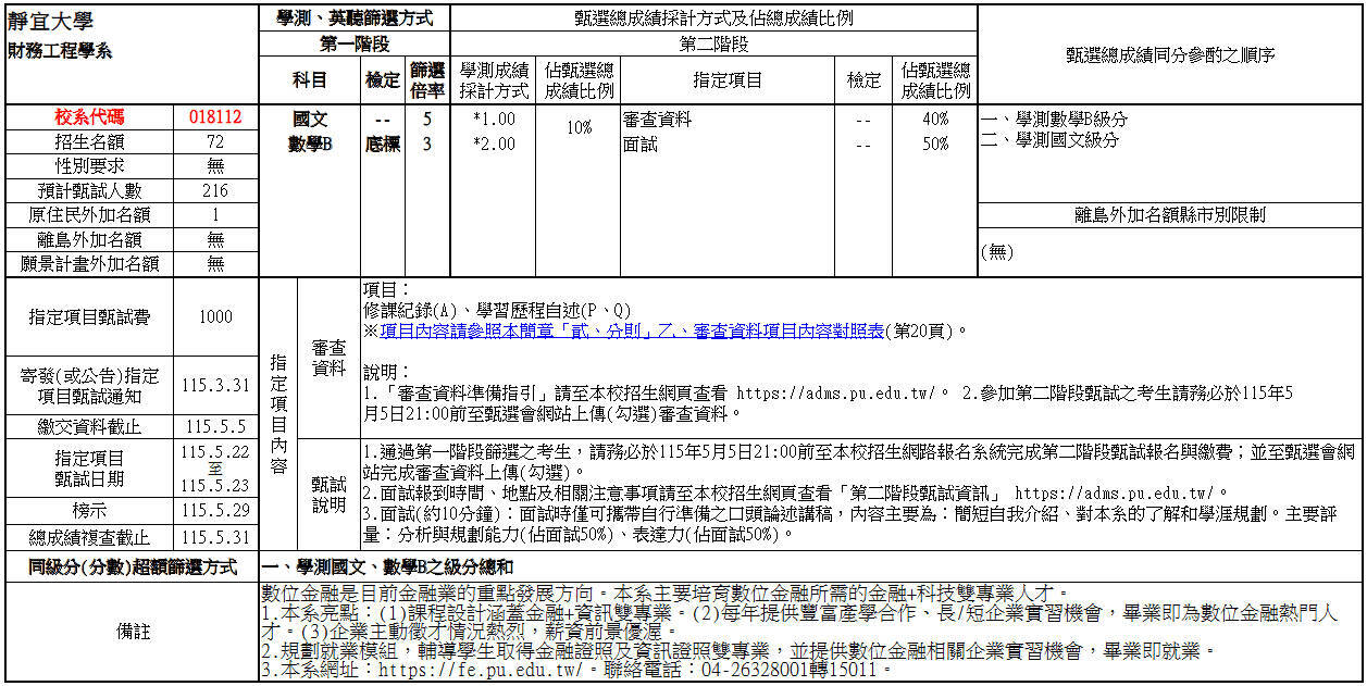 115學年度靜宜大學財務工程學系大學申請入學簡章