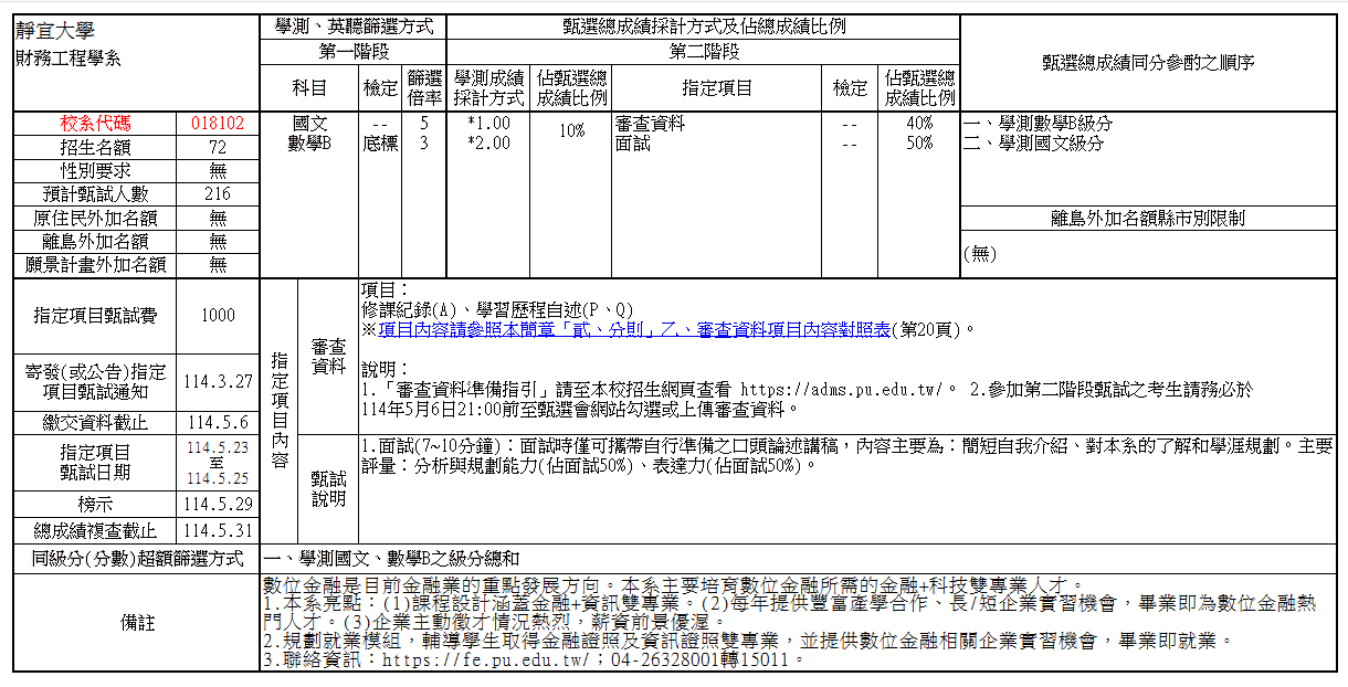 114學年度靜宜大學財務工程學系申請入學簡章