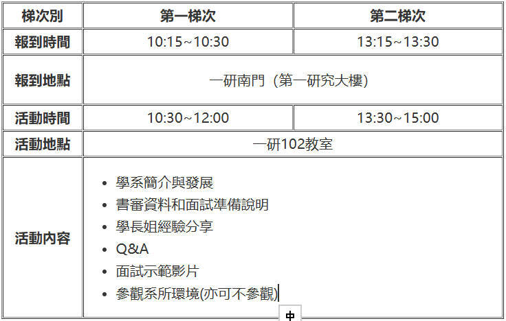 1150411申請入學說明會靜宜財工系流動流程