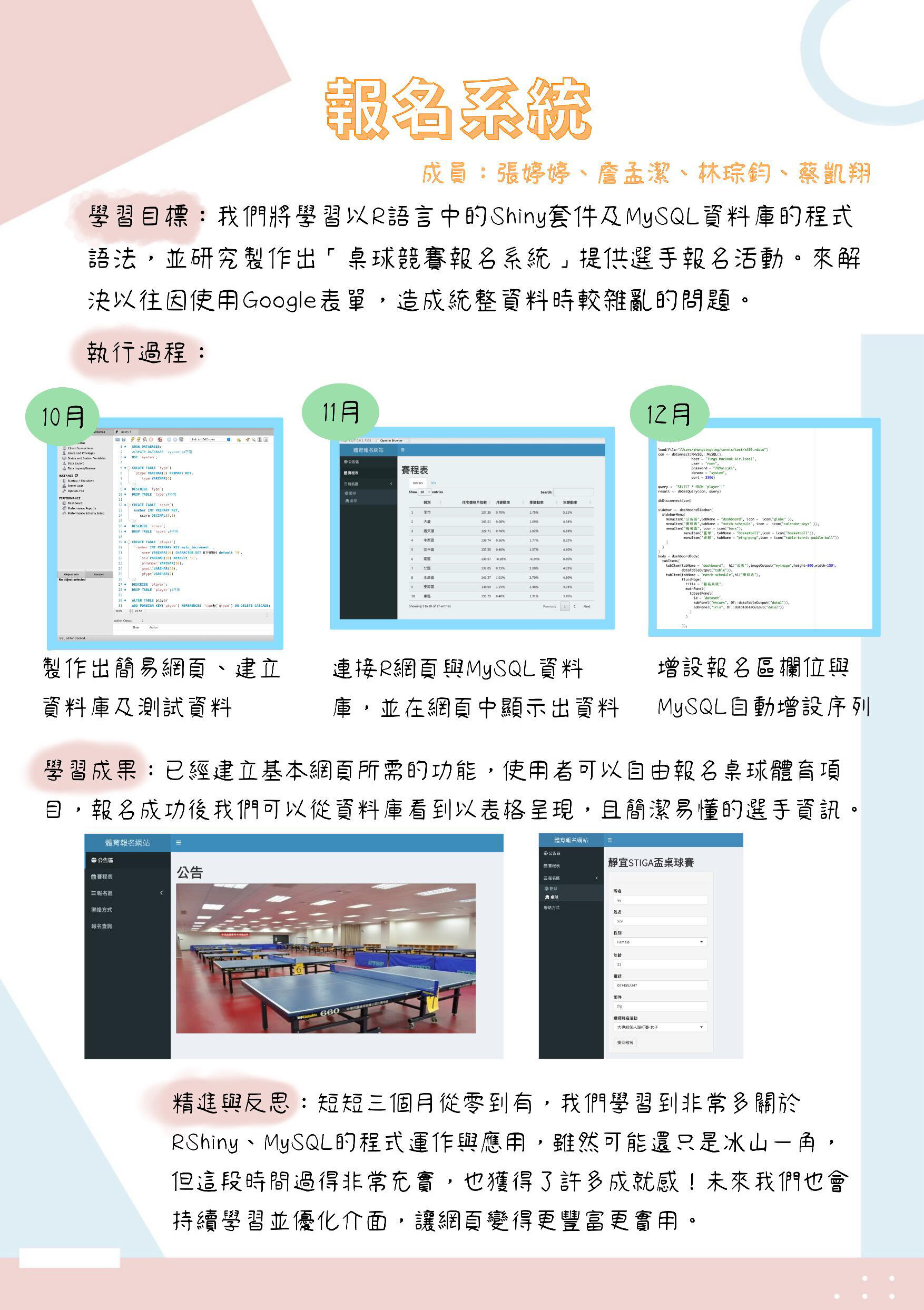 財工三A同學，以 「報名系統」作品 榮獲 112學年度 高教深耕計畫「學生自學成果競賽」海報類 第2名